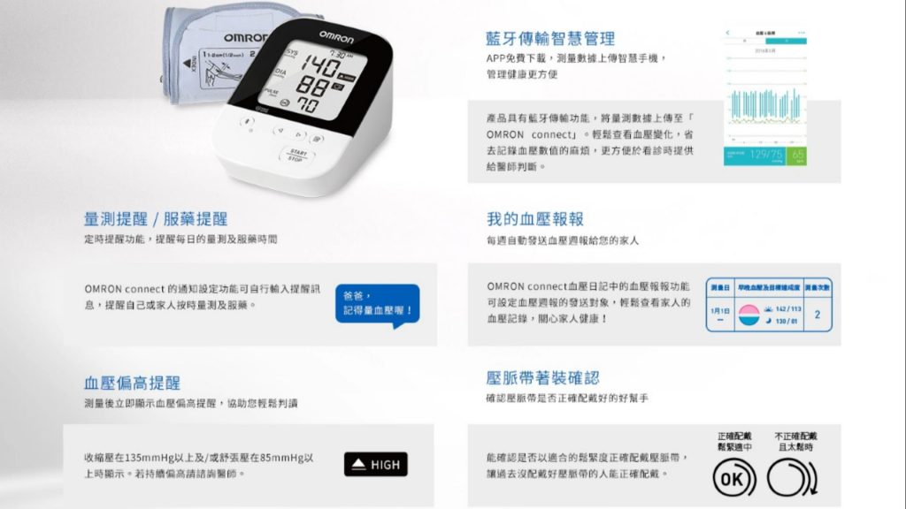 Omron 血壓計 藍牙功能 款式推薦 2021